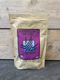 Harrison’s power treats