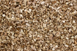 Beukensnippers 8mm 15kg