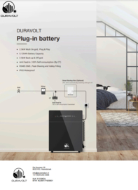 Duravolt Plug-In Battery - 5,12kWh