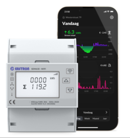 Wi-Fi kWh meter 3-fase MID