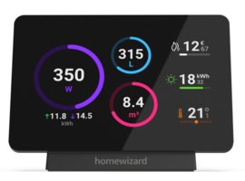 Homewizard Pack