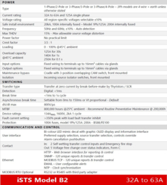 iSTS Static Switch type B2 - 63Amp 3 phase / 3 pole