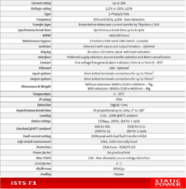 iSTS Static Switch type F1 - 32Amp 1 phase / 2 pole