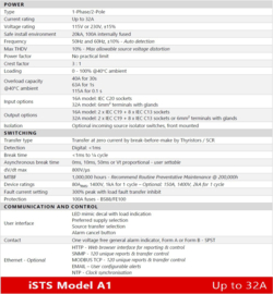 iSTS Static Switch type A1 - 16Amps