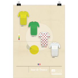Affiche de vélo - TOUR DE FRANCE II