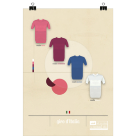 Affiche de vélo - GIRO D'ITALIA II