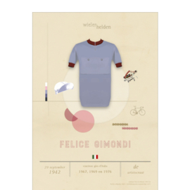 Poster wielrennen - Gimondi