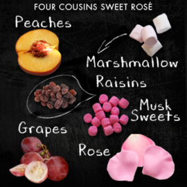 Four Cousins Natural Sweet Rosé