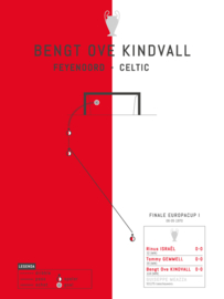 Poster - Kindvall 1970 goal