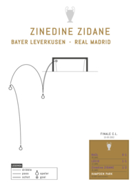 Poster - Zidane 2002 goal