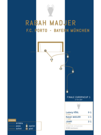 Poster - Madjer 1987 goal