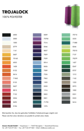 Amann Trojalock garen ~ kleur 5233 (pastel groen)