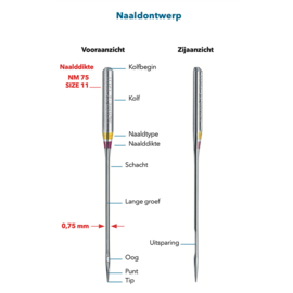 Schmetz gemengd nr.70+80+90 (groot)