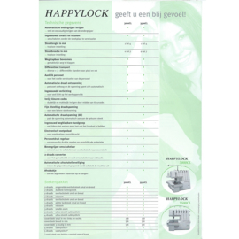 Happylock 3000CL - Pre-owned