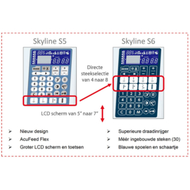 Janome Skyline S6