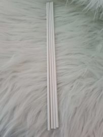 Diffuser Navulling