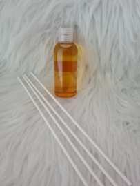 Diffuser Navulset