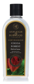 Cocoa Forest
