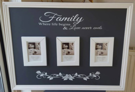 Fotobord Family where life begins & love never ends