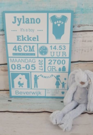 Geboorte tekstbord
