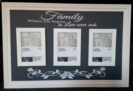 Fotobord Family where life begins & love never ends
