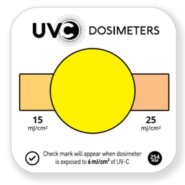 Proefset Dosimeters (Quick check) - UVC254nm