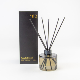 Luxe huisparfums