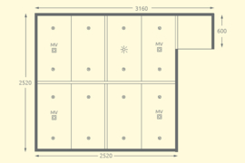 ScrumRoom