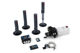 Amplo levelsysteem