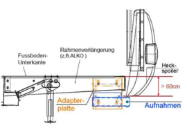 Adapterplaat