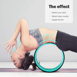 YOGAwiel / wheel Gonex
