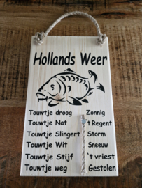 Weer bericht  karper
