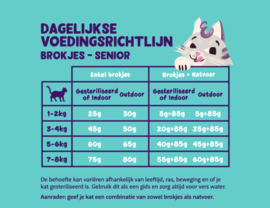 ***NIEUW*** brokjes