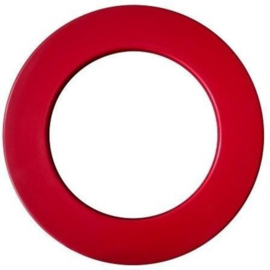 Heavy duty surroundring
