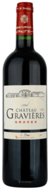 Chateau des Gravières 2020