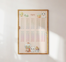 Tafelposter kawaii
