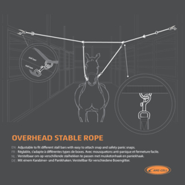 Stable Rope Lami-cell