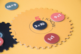 Londji - Multiplications Learning Machine / Tafels Leren spel