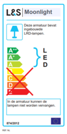 L&S Londen | Emotion | RVS | Ø68mm | dimmer | set van 5