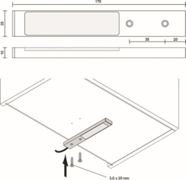 L&S Oxford | Emotion | RVS | remote | 2 spots