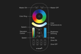 Milight afstandsbediening | RGB+CCT