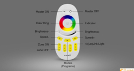 Milight afstandsbediening | RGBW