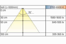 L&S Bali | opbouwprofiel | 2700-6500K