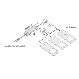 Keukenverlichting dynamisch HERA Hamburg RVS 5 spots