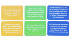 Visiekaarten speerpunten leesbevordering 0-6 jaar