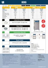 Fume Extractors