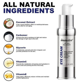 EYE CREAM serum, anti-rimpel creme, in 2 minuten, wallen, donkere kringen, fijne kraaiepootjes, anti aging, 30 ml