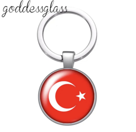 Vlaggen - Turkije