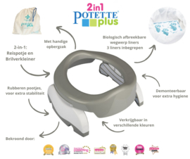 Stel je Potette Startset zelf samen