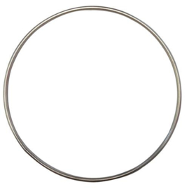 RVS ringen